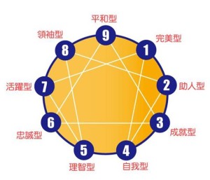 性格改變命運?命運改變性格? | 道機玄學